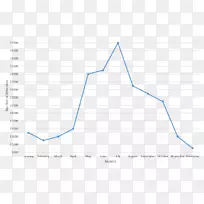 ֱ�������������-������