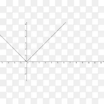 ���Ƿ�Χ��ѧ����-������