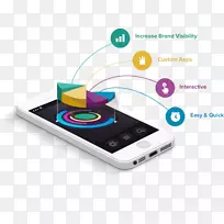 Web开发移动应用程序开发iPhone Android-iPhone-空若网 Web开发移动应用程序开发iPhone Android-iPhone-空若网