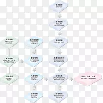 身饰字体-金辉-空若网 身饰字体-金辉-空若网