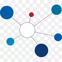 数据集成大数据分析系统集成-空若网 数据集成大数据分析系统集成-空若网
