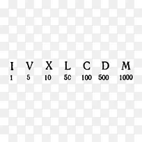 数字,罗马数字,数学,希腊-数学-空若网 数字,罗马数字,数学,希腊-数学-空若网
