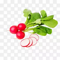 ������԰�ܲ�ʳƷ�߲������˹-�߲�-������