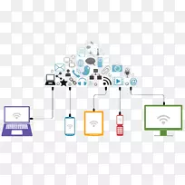 移动应用开发新@y srl阿根廷跨平台android-android-空若网 移动应用开发新@y srl阿根廷跨平台android-android-空若网