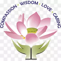 护理:护理的哲学和科学-人类护理科学-护理与健康科学的评价与度量-空若网 护理:护理的哲学和科学-人类护理科学-护理与健康科学的评价与度量-空若网