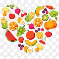 ˮ��ʳƷӪ������������-ˮ����ҵ����ͼ��-������