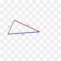 �����ε����-�����غ�-������