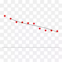 线点角字体线-空若网 线点角字体线-空若网