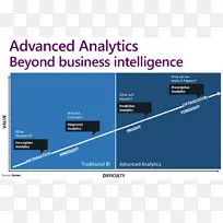 Ԥ�����ҵ�������Ϣ��ҵ����-������