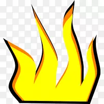 火焰卡通火焰剪贴画-火焰动画剪贴画-空若网 火焰卡通火焰剪贴画-火焰动画剪贴画-空若网