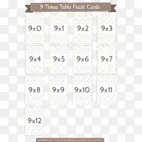 乘法表闪存卡号码表-空若网 乘法表闪存卡号码表-空若网