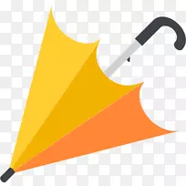 �������ֶ���Ĵָ�źű������-�������-������