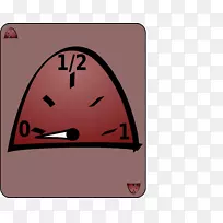 �����ٶȼƣ�ת�ٱ����Ǳ��壬ȼ�ͱ�������-������