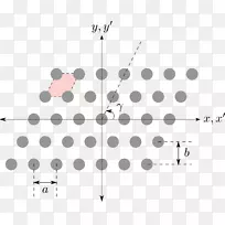 平面阵列雷达绘制头和手相控阵数据结构-空若网 平面阵列雷达绘制头和手相控阵数据结构-空若网