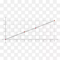 缺方拼图三角形几何数学-三角形-空若网 缺方拼图三角形几何数学-三角形-空若网