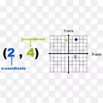 ������ѧ�ĵѿ�������ϵ�������ѧͼ-������