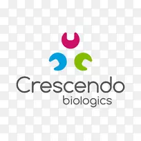 Crescendo生物制品有限公司剑桥药物发现生物技术-空若网 Crescendo生物制品有限公司剑桥药物发现生物技术-空若网