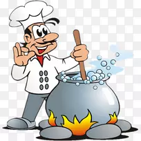 厨师烹饪卡通画-动画-空若网 厨师烹饪卡通画-动画-空若网