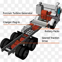 �������綯��������˹������綯����������-������