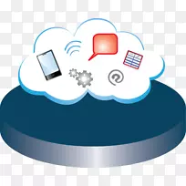 呼叫中心惠普电脑图标公司电话-惠普-空若网 呼叫中心惠普电脑图标公司电话-惠普-空若网