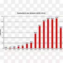电路图信明信片创意-空若网 电路图信明信片创意-空若网