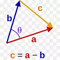 余弦欧式空间数学的点积数学律-空若网 余弦欧式空间数学的点积数学律-空若网