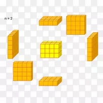 数学同余数几何形状长方体-数学-空若网 数学同余数几何形状长方体-数学-空若网