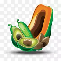 鳄梨水果-绿鳄梨食品-空若网 鳄梨水果-绿鳄梨食品-空若网