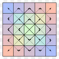 中心对称矩阵对称双对称矩阵数学-空若网 中心对称矩阵对称双对称矩阵数学-空若网