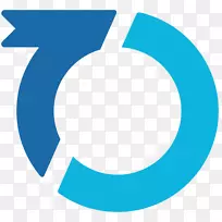 商业数据组织-业务-空若网 商业数据组织-业务-空若网