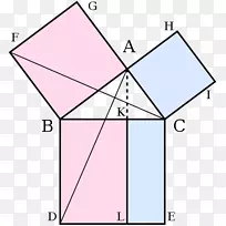 Ԫ�رϴ����˹������ѧ֤����ѧ-���켸��-������