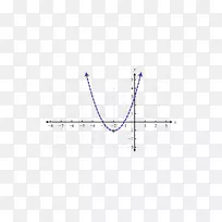 ֱ�߽ǵ���-������