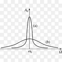 三角形点-三角形-空若网 三角形点-三角形-空若网