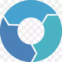 ARCH linux�����ͼ��-֤��ģ������-������