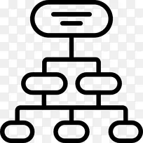 数字营销管理顾问-市场营销-空若网 数字营销管理顾问-市场营销-空若网