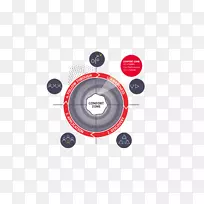 ��̥���ּ�������ı仯-ϰ����ϰ��-������