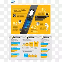 信息图形移动商务sap se电子商务手持设备.天猫主题-空若网 信息图形移动商务sap se电子商务手持设备.天猫主题-空若网
