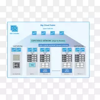 ����������������ļ����Ƽ������罻�����ײ�-������