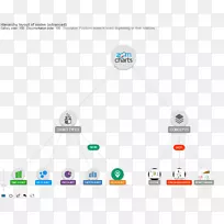 �ڵ�ͼjavascriptͼ�����ݿ��ӻ�.ͼ������-������