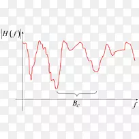 线点转角-空若网 线点转角-空若网