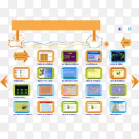 乘法表数学减法加法-空若网 乘法表数学减法加法-空若网