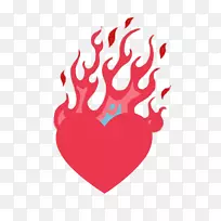 �滭������������-ȼ��-������