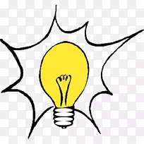 �׳���ݵ�Ƽ�����-��֪ʶ������-������