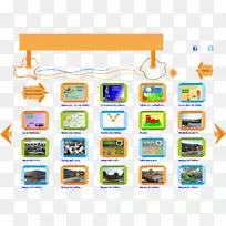 乘法表游戏数学-刺-空若网 乘法表游戏数学-刺-空若网
