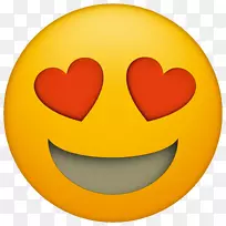 表情符号短信电脑图标-可爱的眼睛-空若网 表情符号短信电脑图标-可爱的眼睛-空若网