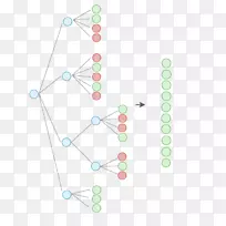 b-�����ݽṹjson�ڵ�-���ݽṹ-������