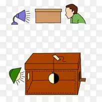 月相科学项目实验月门活动-空若网 月相科学项目实验月门活动-空若网