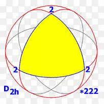 �Գ�ȺSchwarz�����ΰ�����Գ�-������