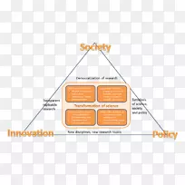 ���ſ�ѧŷ���о���ѧ��-����-������