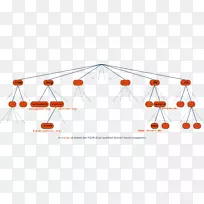 直线点角线-空若网 直线点角线-空若网